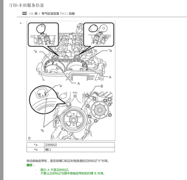 丰田荣放6ZR正时