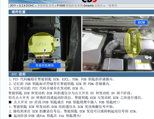 2011年现代圣达菲P1690故障码