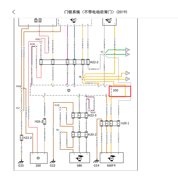 2019年观致5BCM电路图