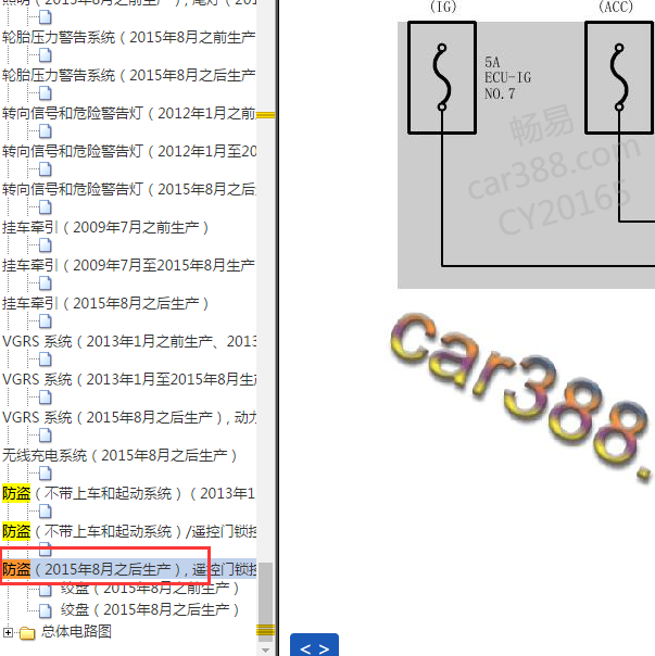 2015-2020年丰田酷路泽防盗电路图