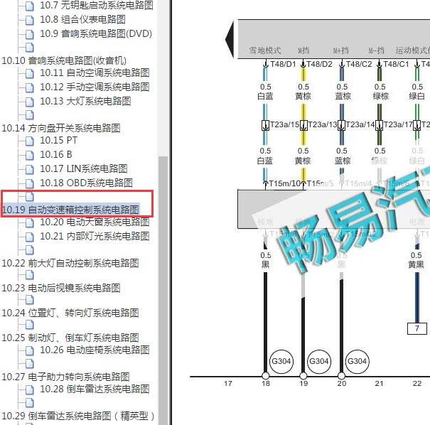 2016年BJ20变速箱电路图