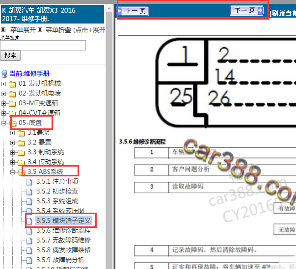 2016-2017年凯翼X3 ABS针脚资料