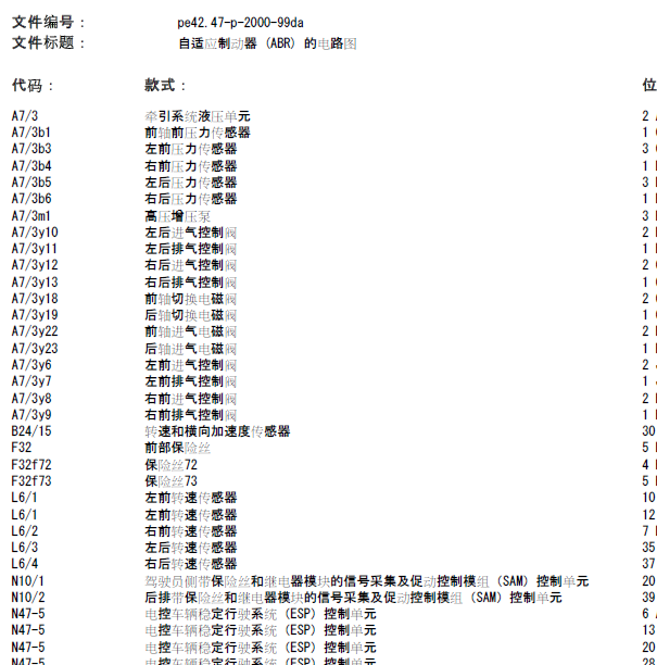奔驰E280制动系统电路图.