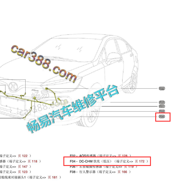 2019年北京EU5 DC 位置