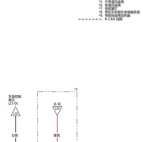 2019年本田讴歌网络电路图
