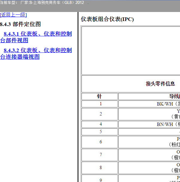 2012年别克GL8 仪表针脚图