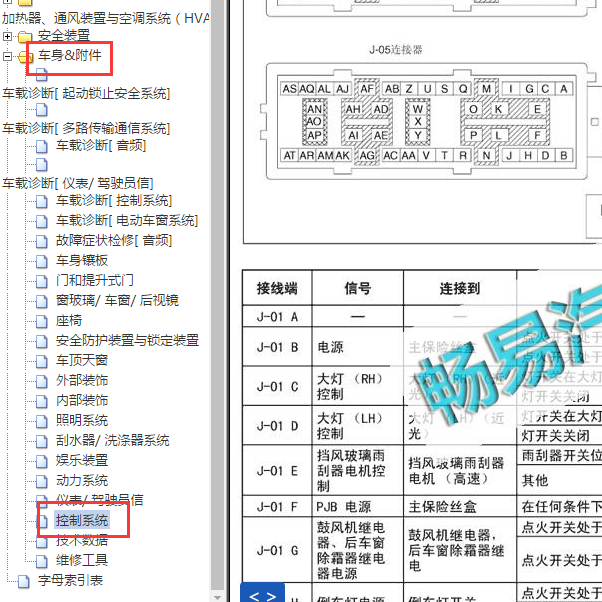2006-2008年马自达3  BCM针脚