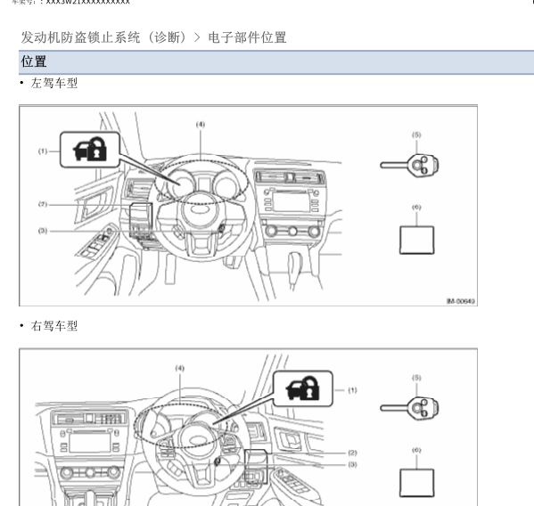 2016年斯巴鲁防盗位置