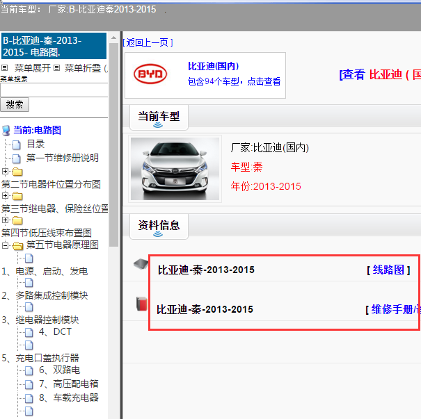 2013-2015年比亚迪秦全车资料