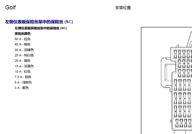 2007年大众高尔夫保险丝资料