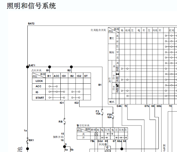 江铃顺达灯光电路图