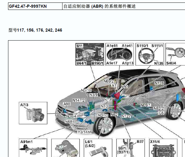 2016年奔驰GLA200转速传感器位置