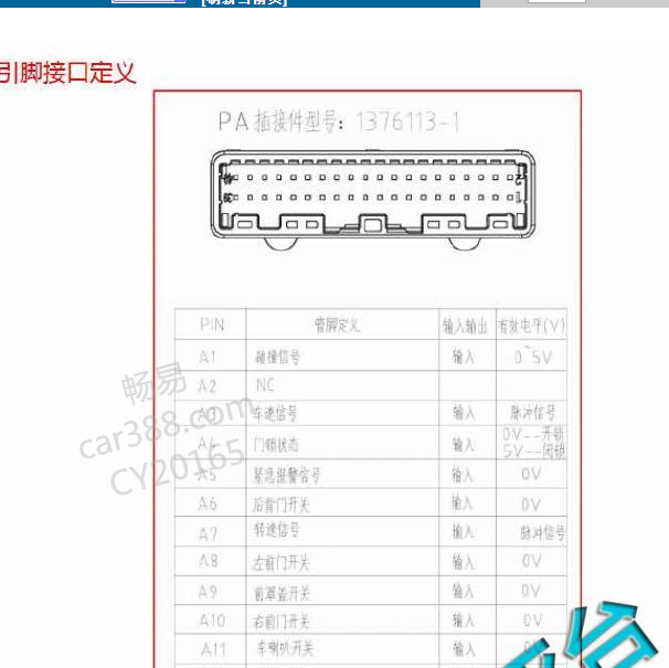 2016年北汽幻速S2 BCM 针脚