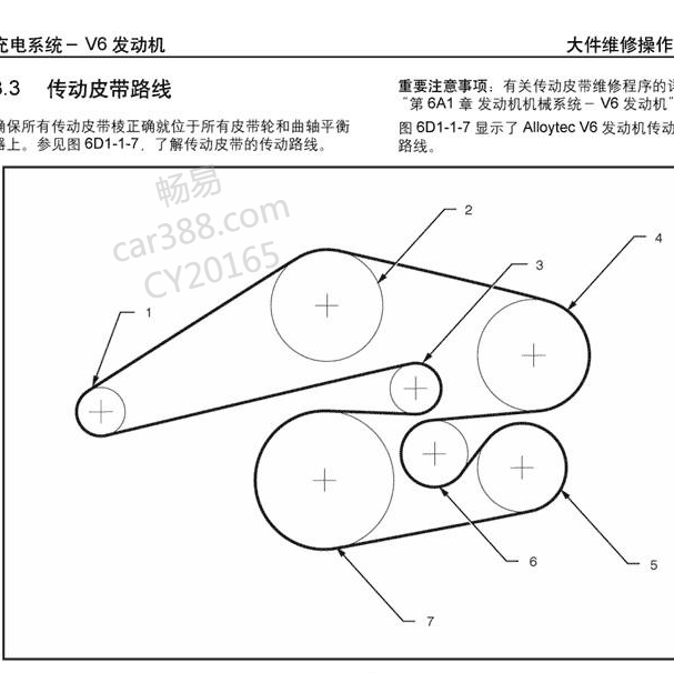 2005年别克荣御 发电机皮带资料
