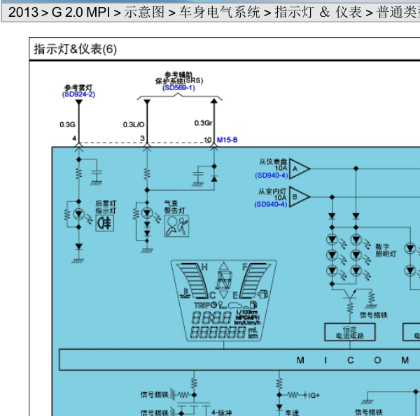2013年现代IX35仪表电路图