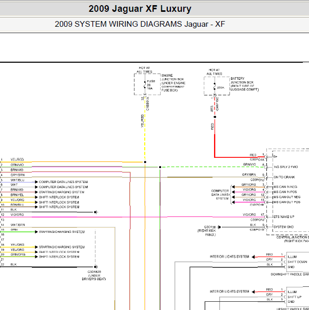 2009年捷豹XF 变速箱电路图