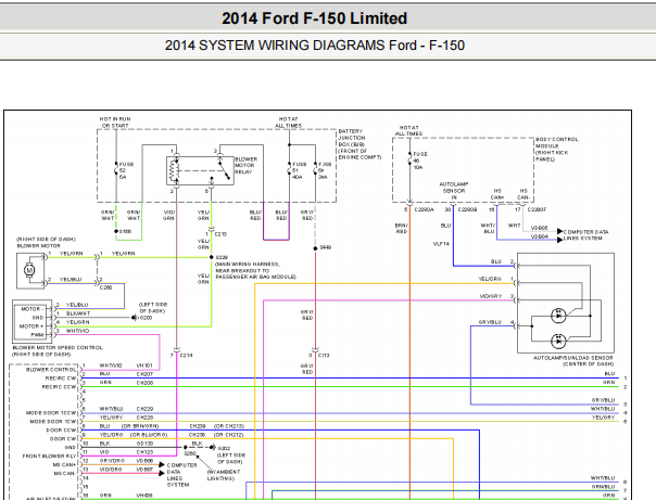2014年福特F150 空调和踏板电路图