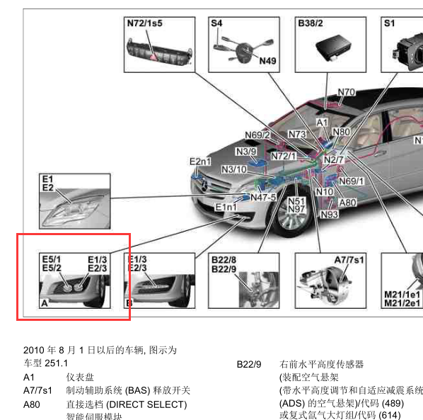 2013年奔驰R350L日间行车灯电路图与位置
