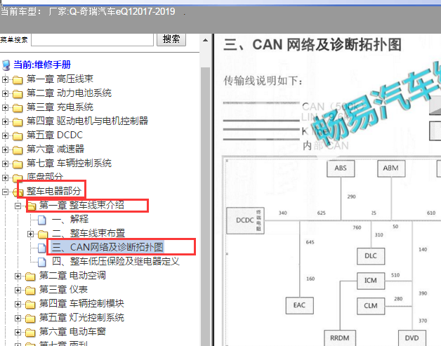 2017-2019年奇瑞EQ全车通讯网络拓扑图