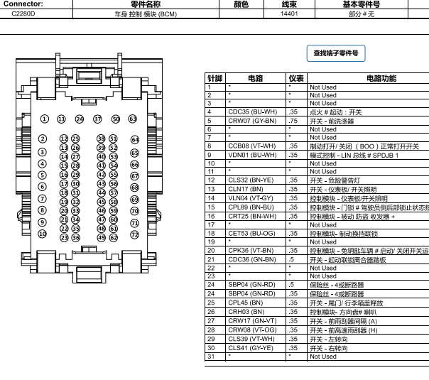 19年福睿斯车身电脑端子图