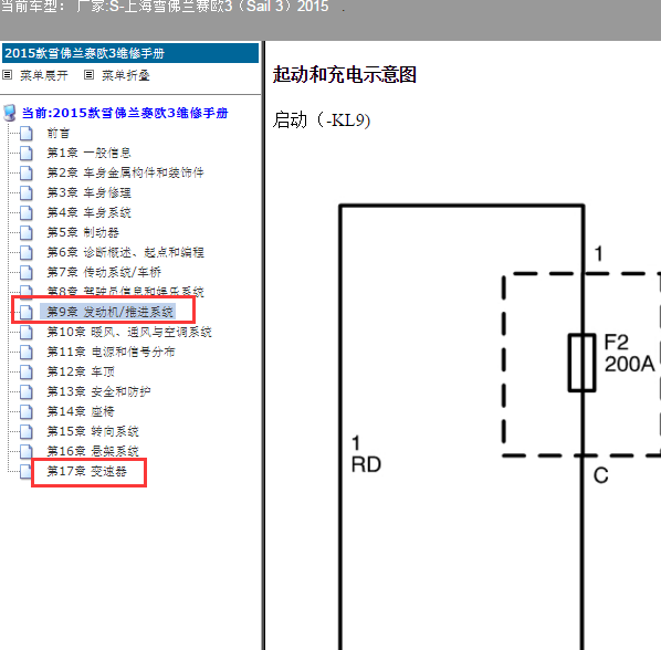 2015年雪佛兰赛欧启动电路图