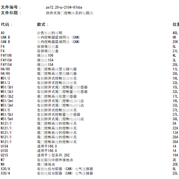 奔驰GL450 尾门电路图