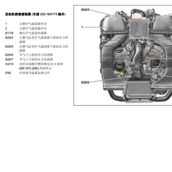 奔驰S320 B28传感器资料