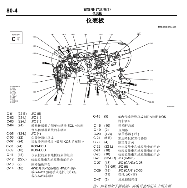 2017年三菱欧蓝德通讯位置