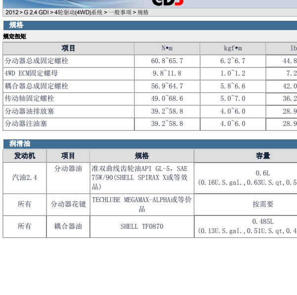 2012年胜达的四驱模块维修手册