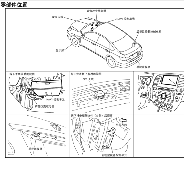 2006年轩逸倒车影像位置