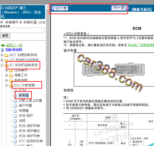 2015年日产楼兰发动机针脚资料