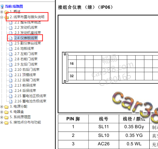 2016年陆风X7仪表针脚