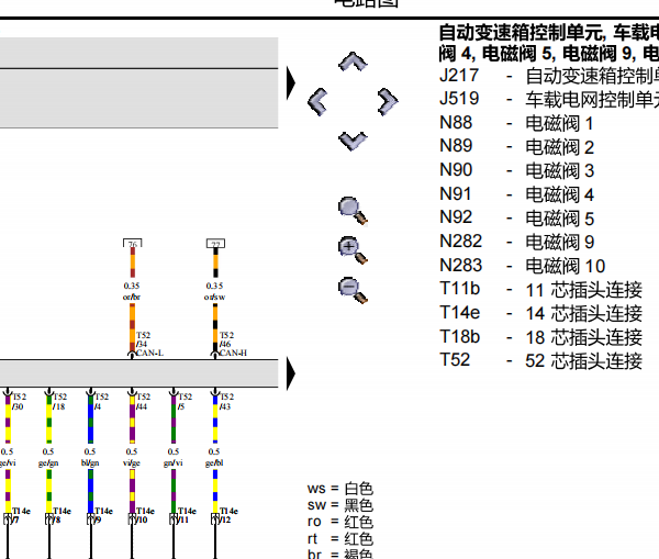 大众POLO变速箱电路图和针脚资料