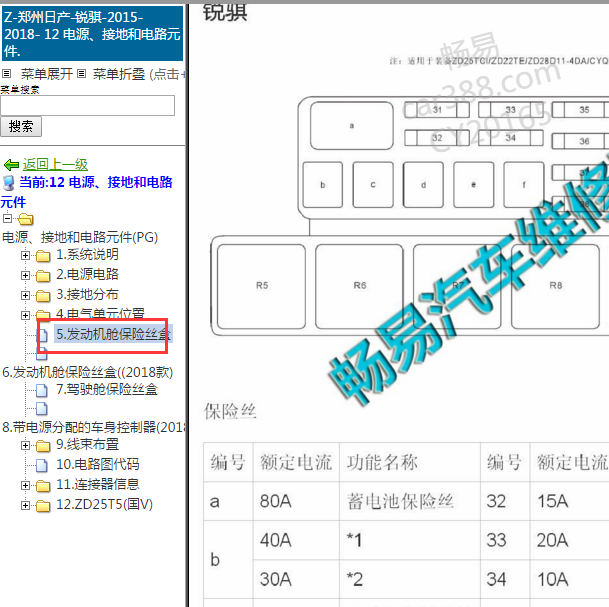 2015年日产锐骐保险分配资料.