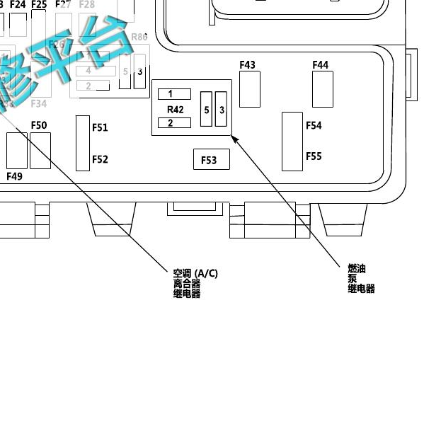 2017年福特锐界继电器位置