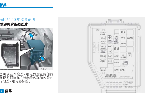 2017年现代瑞纳保险丝资料
