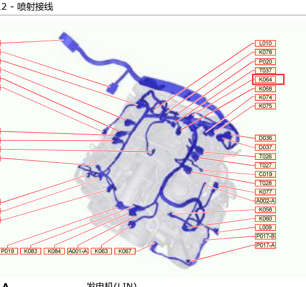 2015年总裁水温传感器位置