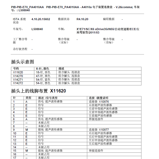 2011年宝马X6 电子连接盒针脚