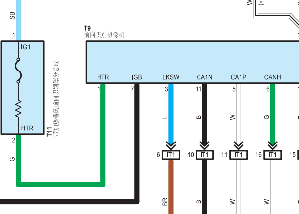 2021年丰田亚州狮前后雷达电路图