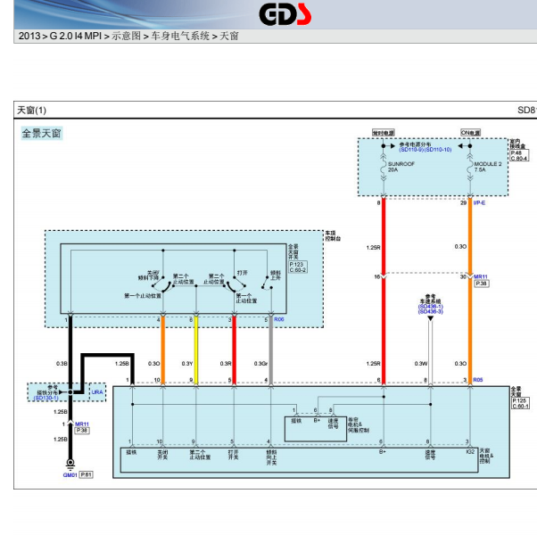 13年K5天窗线路