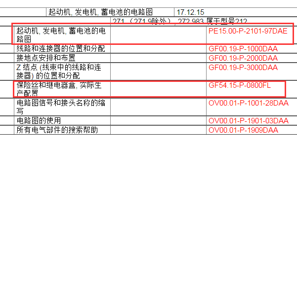 奔驰E200起动电路图和保险丝分配