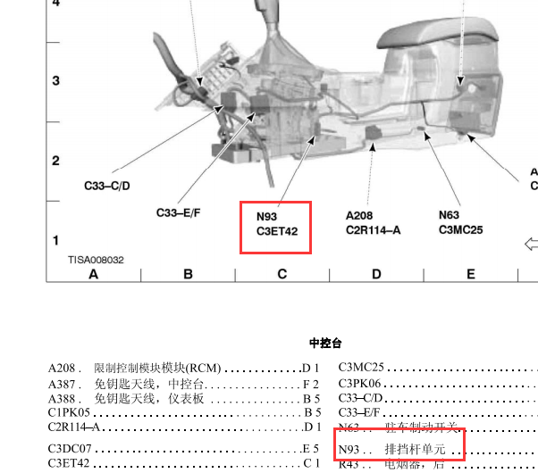 2008年福特蒙迪欧变速杆控制单元位置图