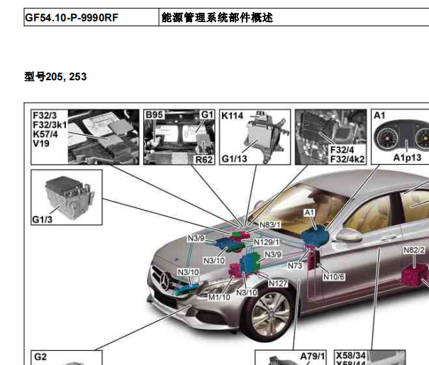 2015年奔驰C200L辅助电池安装位置