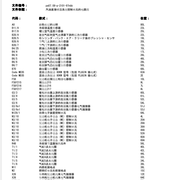 2018年奔驰GLE320发动机电路图