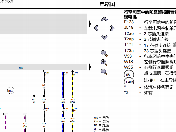 2014年奥迪A3行李箱电路图