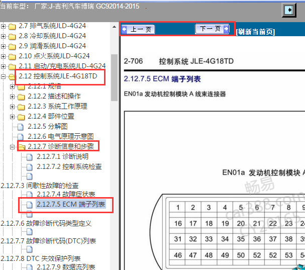 2014-2015年吉利博瑞发动机电脑针脚