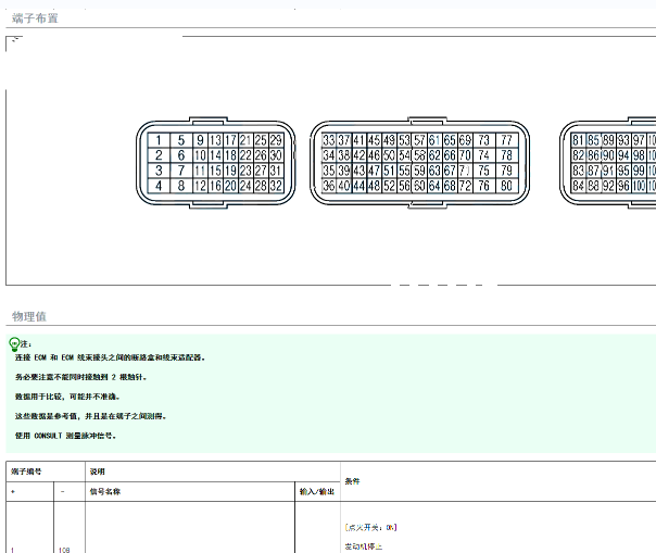 2020年日产轩逸发动机针脚