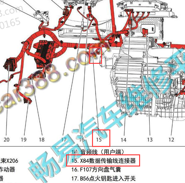 2019年宝骏360网关位置