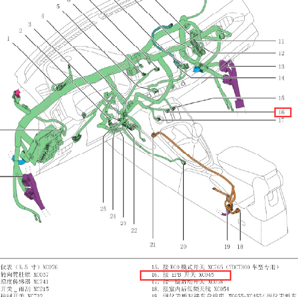 长城H2  手刹开关位置