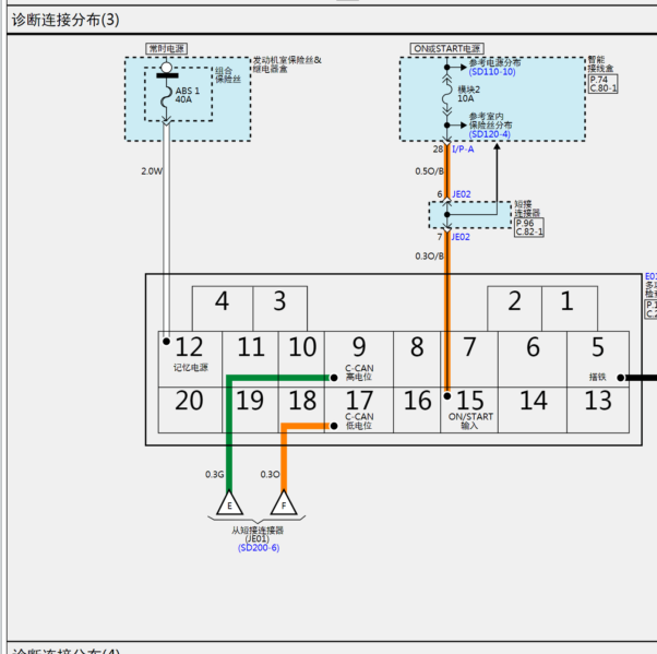 2010年现代胜达诊断接口电路图